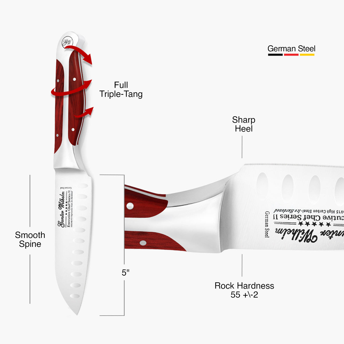 Refurbished Santoku Knife, 5" Reddish ABS