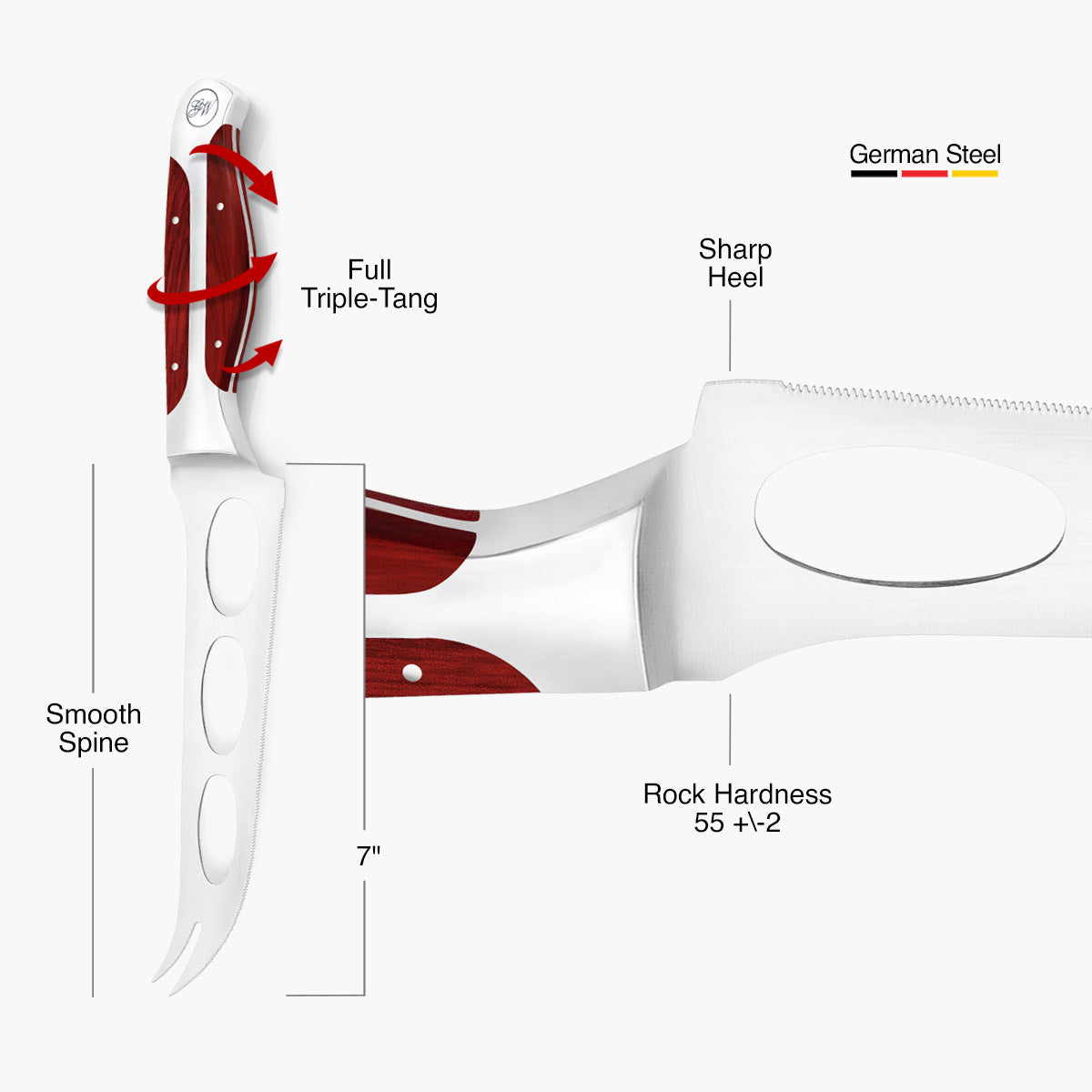 Refurbished Cheese Knife, 7" Reddish ABS