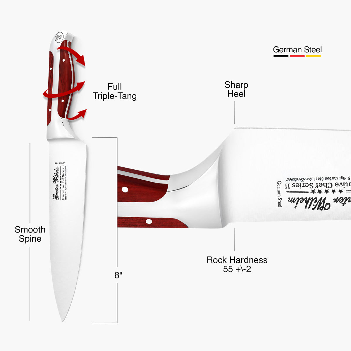 Refurbished Chef Knife, 8" Reddish ABS