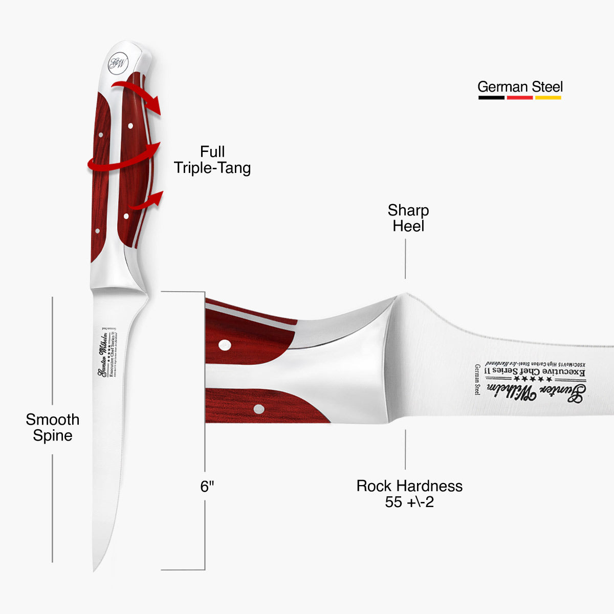 Refurbished Boning Knife, 6" Reddish ABS