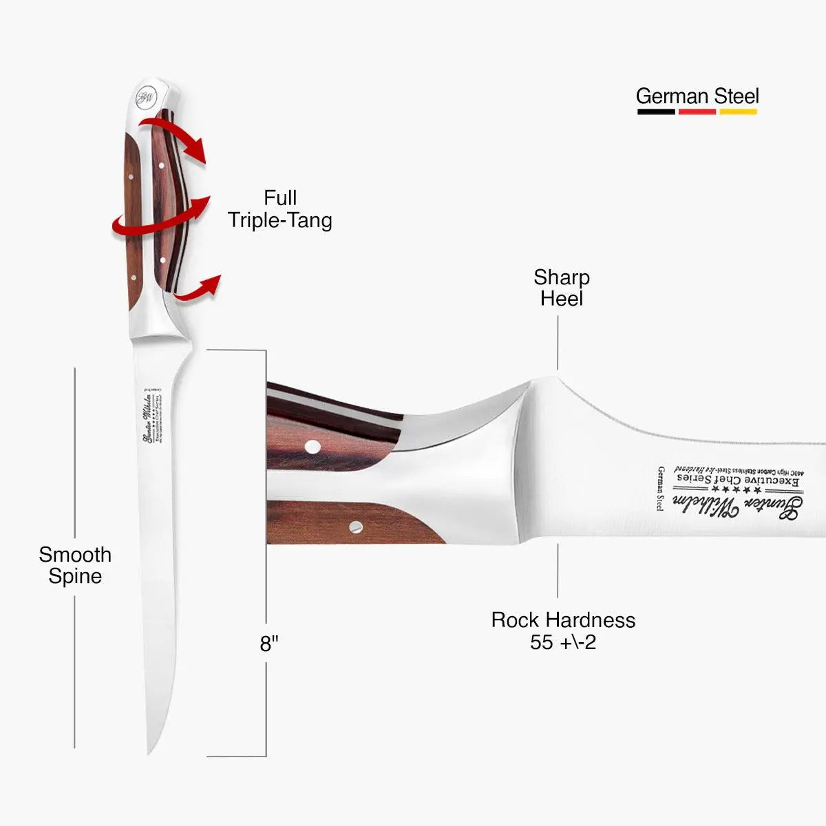 Refurbished Fillet Knife, 8" Brown Pakkawood - Gunter Wilhelm Outlet