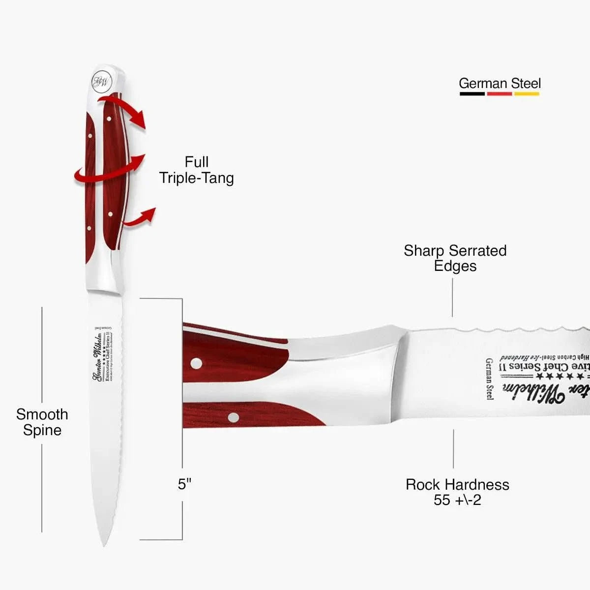 Utility Knife Serrated, 5" Reddish ABS - Gunter Wilhelm Outlet